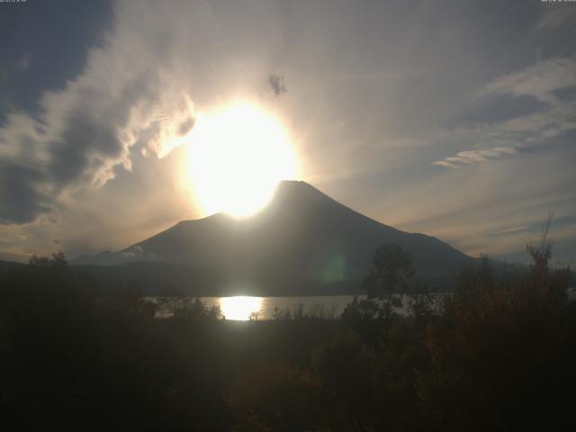 山中湖からの富士山