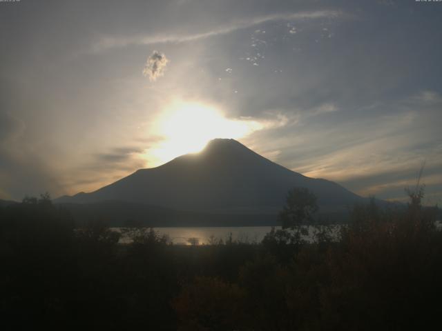 山中湖からの富士山