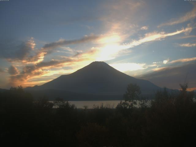 山中湖からの富士山