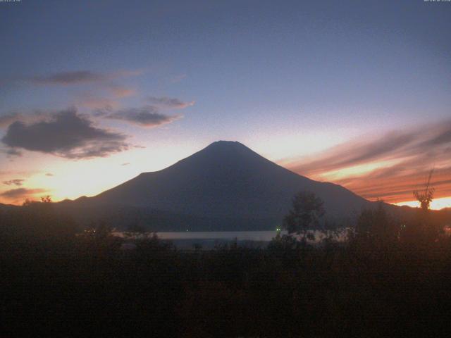 山中湖からの富士山