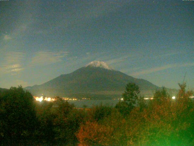 山中湖からの富士山