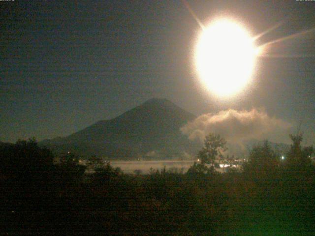 山中湖からの富士山