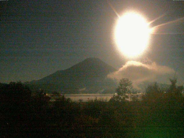 山中湖からの富士山