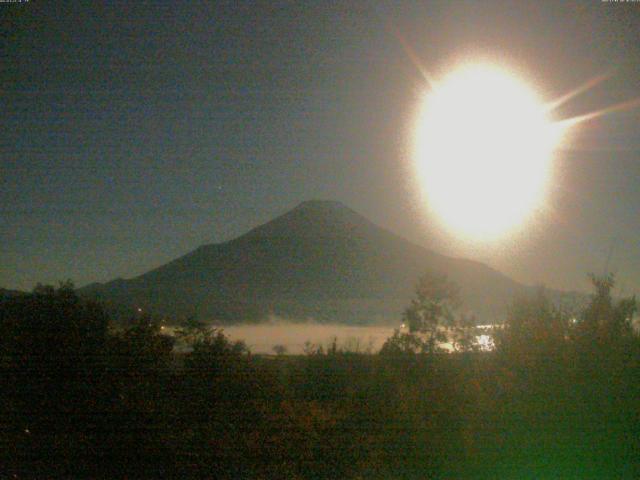 山中湖からの富士山