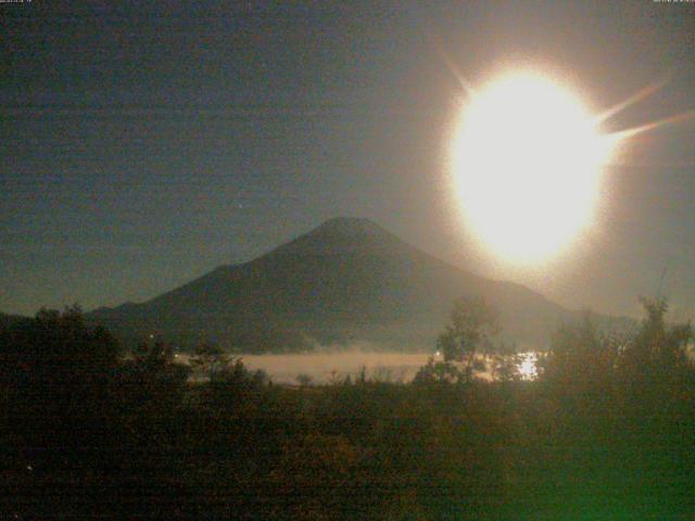 山中湖からの富士山