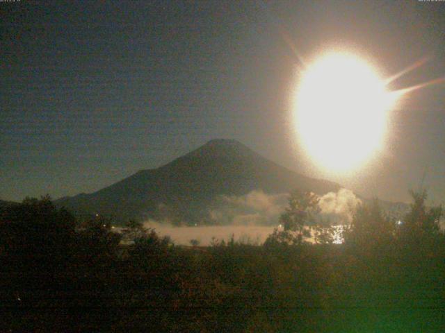 山中湖からの富士山