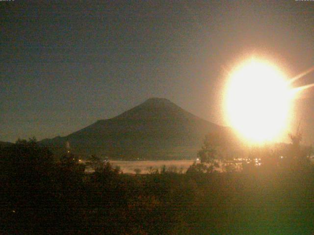 山中湖からの富士山
