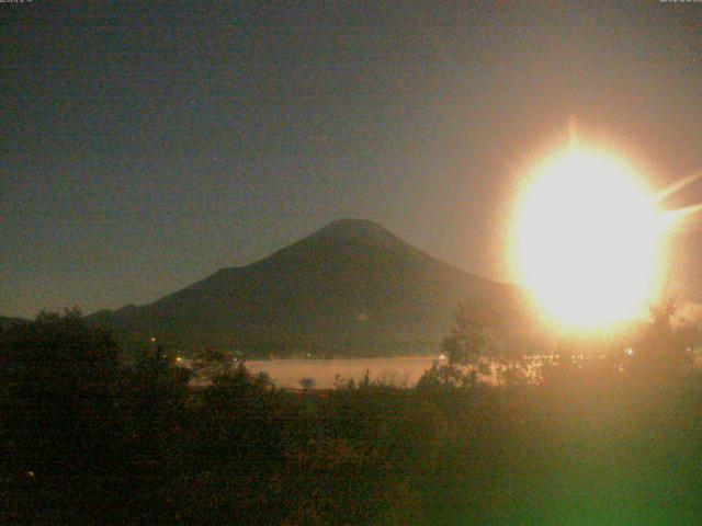 山中湖からの富士山