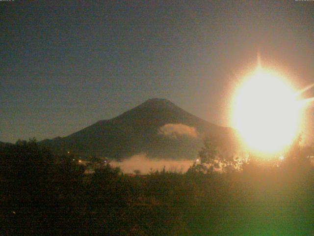 山中湖からの富士山