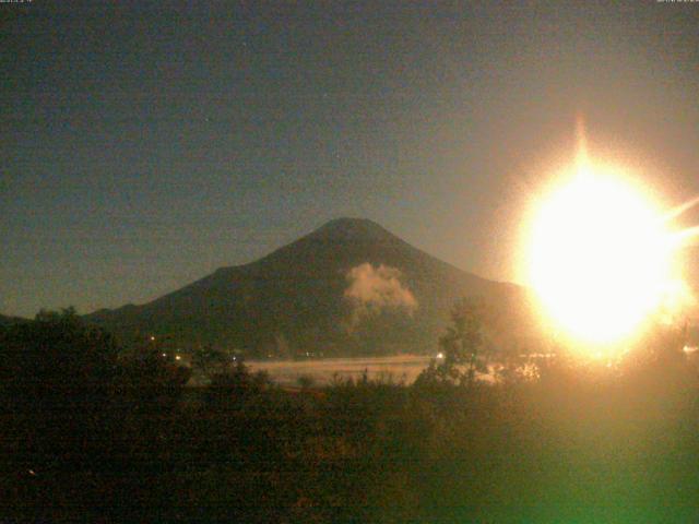 山中湖からの富士山
