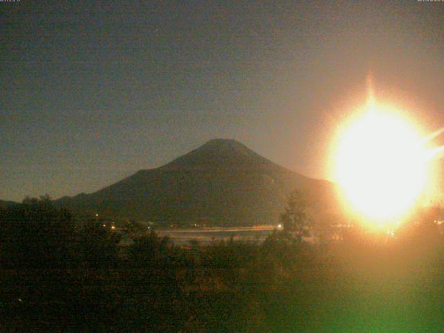山中湖からの富士山