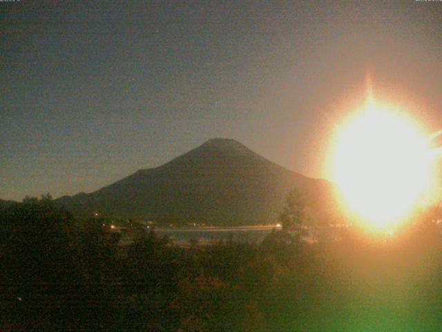 山中湖からの富士山