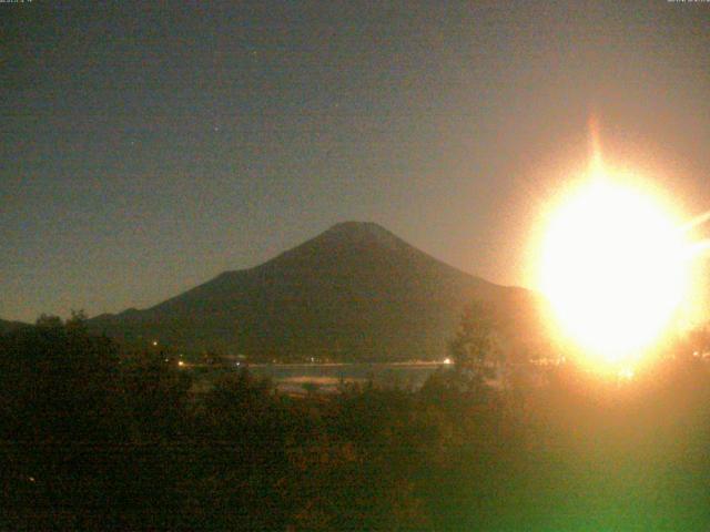 山中湖からの富士山