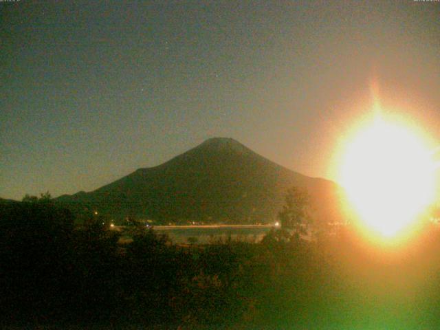 山中湖からの富士山
