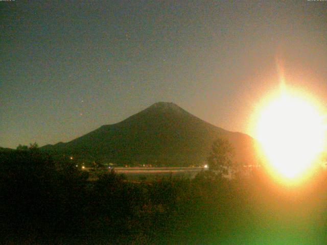 山中湖からの富士山