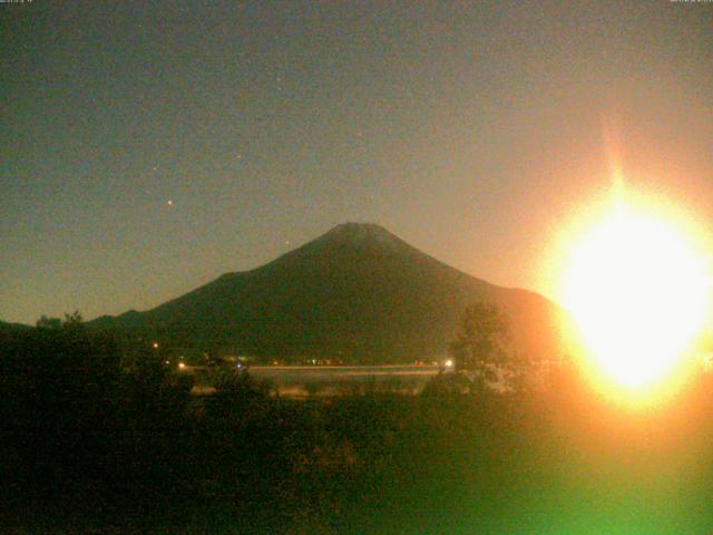 山中湖からの富士山