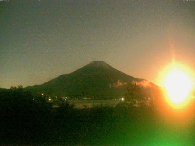 山中湖からの富士山