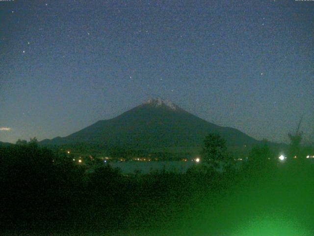 山中湖からの富士山