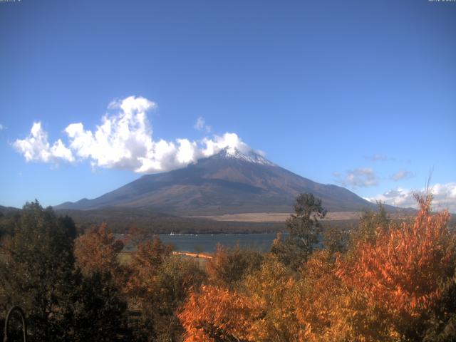 山中湖からの富士山