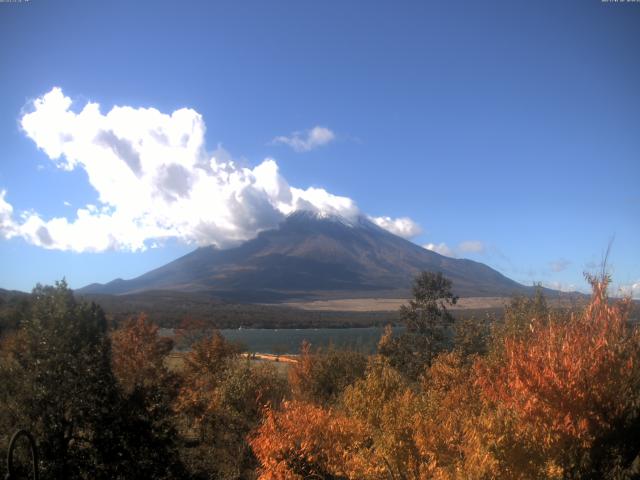 山中湖からの富士山