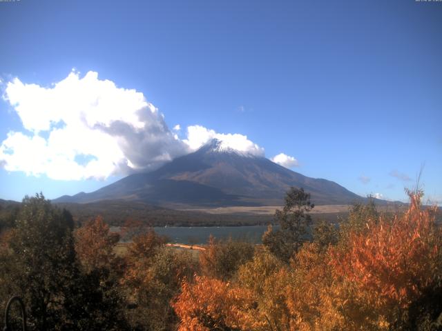 山中湖からの富士山