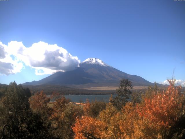 山中湖からの富士山