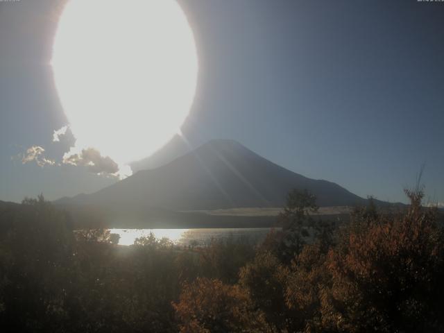 山中湖からの富士山