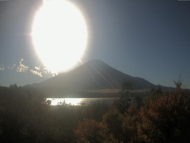 山中湖からの富士山