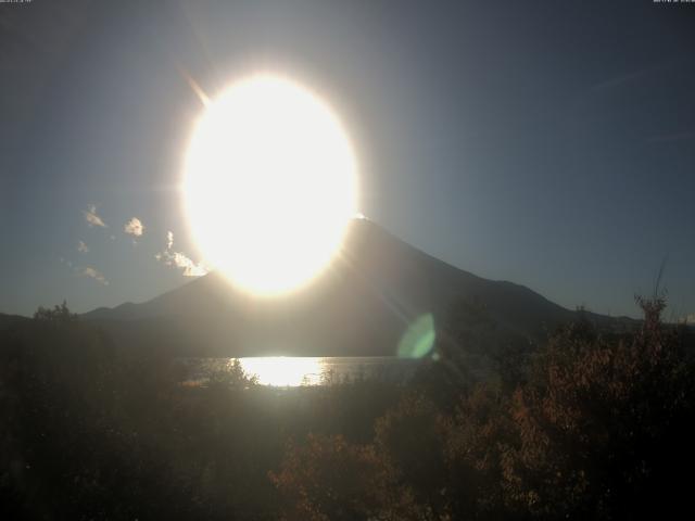 山中湖からの富士山