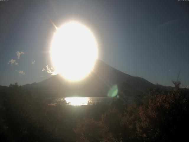 山中湖からの富士山