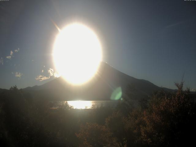 山中湖からの富士山