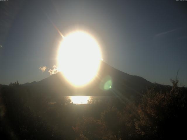 山中湖からの富士山