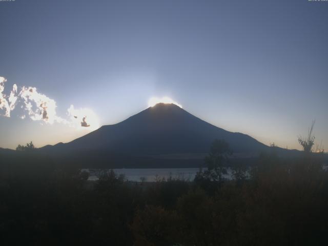山中湖からの富士山