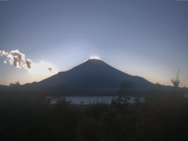 山中湖からの富士山
