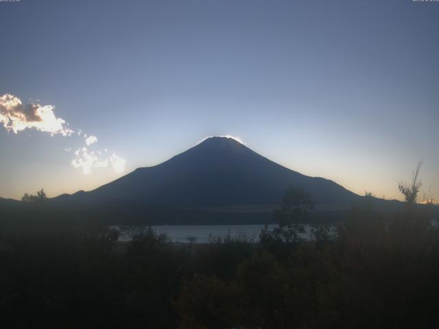 山中湖からの富士山
