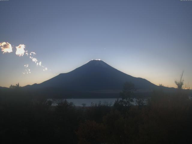 山中湖からの富士山