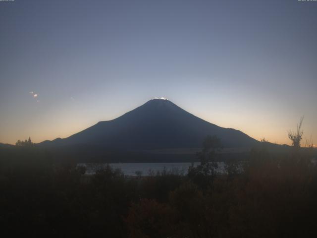 山中湖からの富士山
