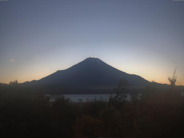 山中湖からの富士山