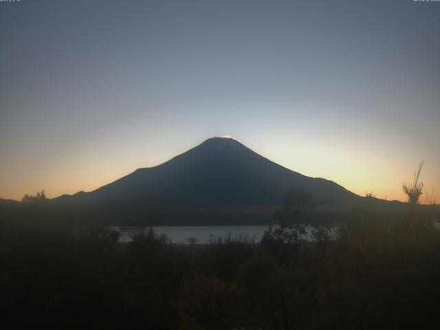 山中湖からの富士山