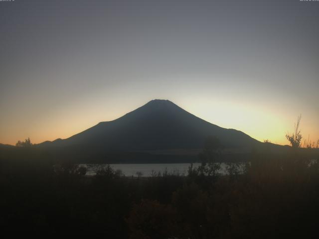 山中湖からの富士山