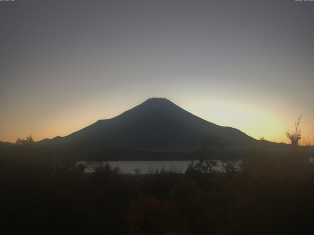 山中湖からの富士山