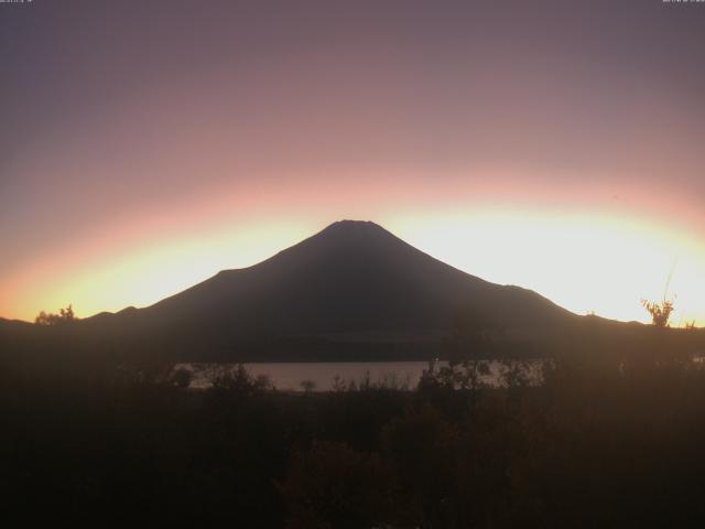 山中湖からの富士山