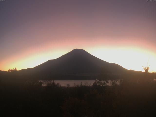 山中湖からの富士山