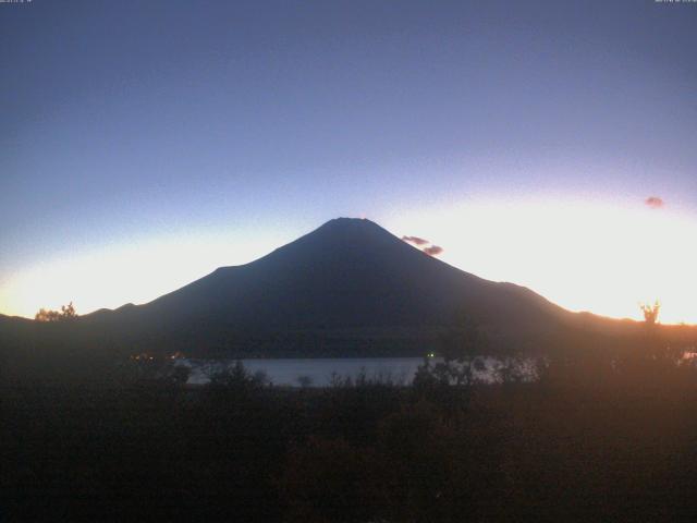 山中湖からの富士山