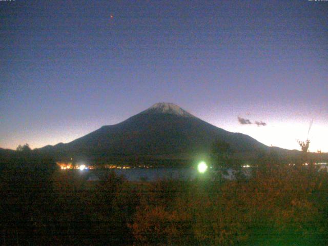 山中湖からの富士山