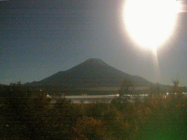 山中湖からの富士山