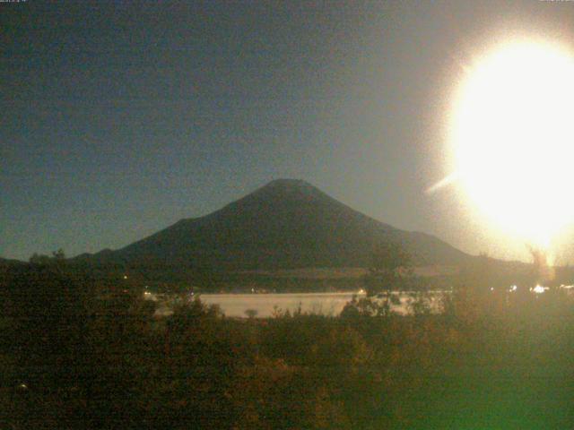 山中湖からの富士山