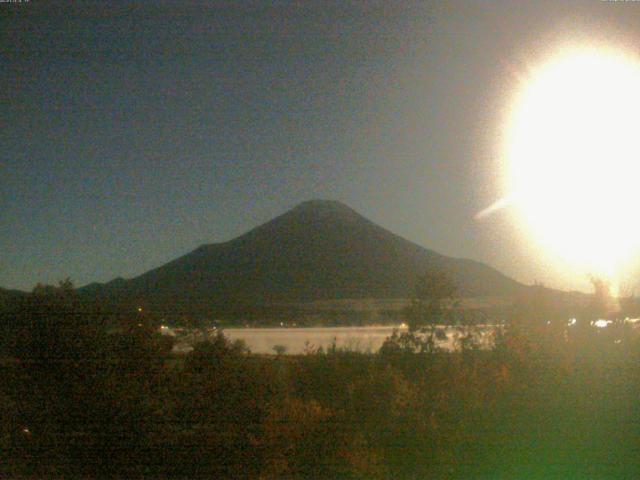 山中湖からの富士山