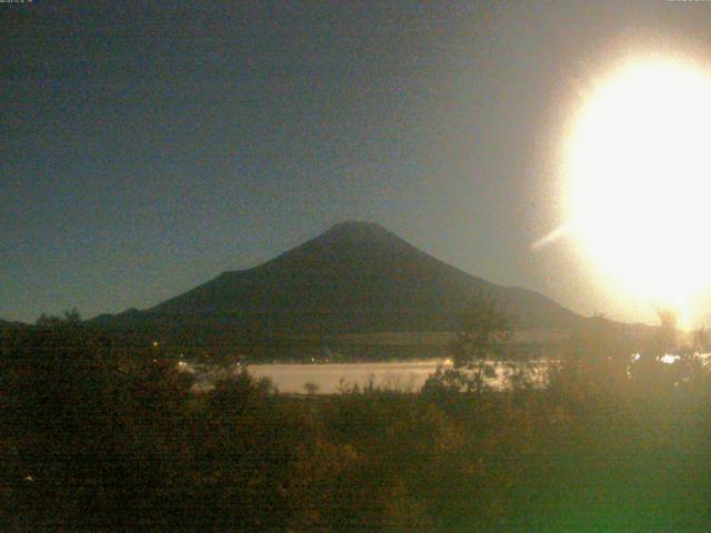 山中湖からの富士山
