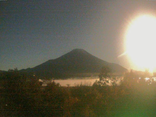 山中湖からの富士山
